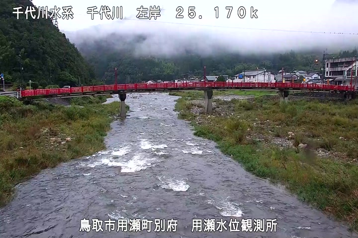用瀬水位観測所