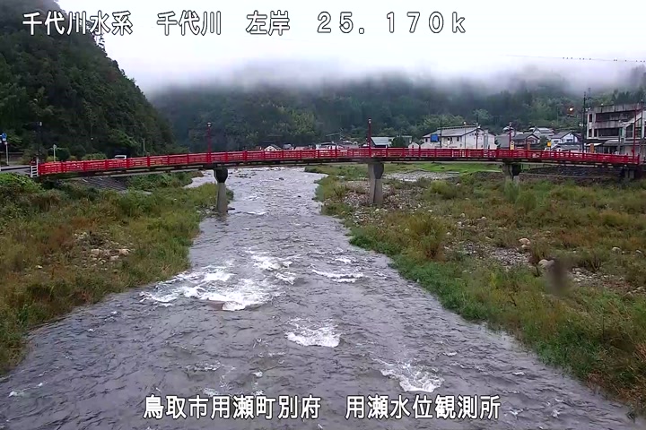 用瀬水位観測所