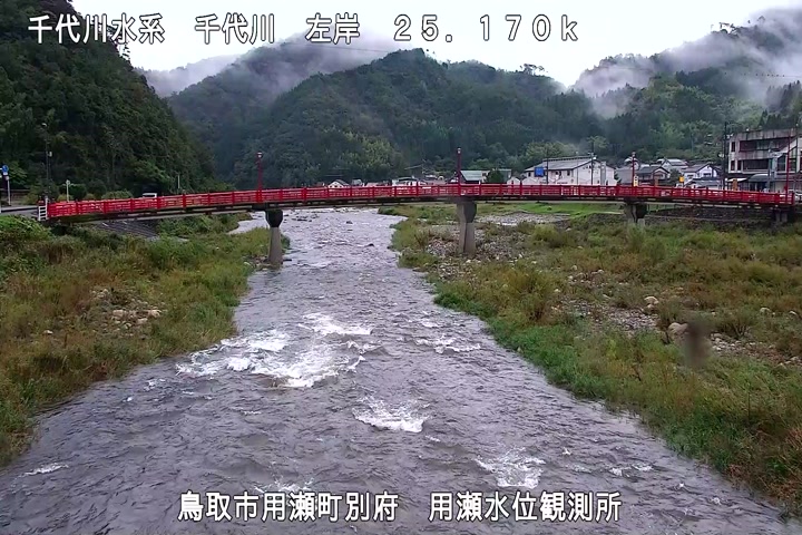 用瀬水位観測所
