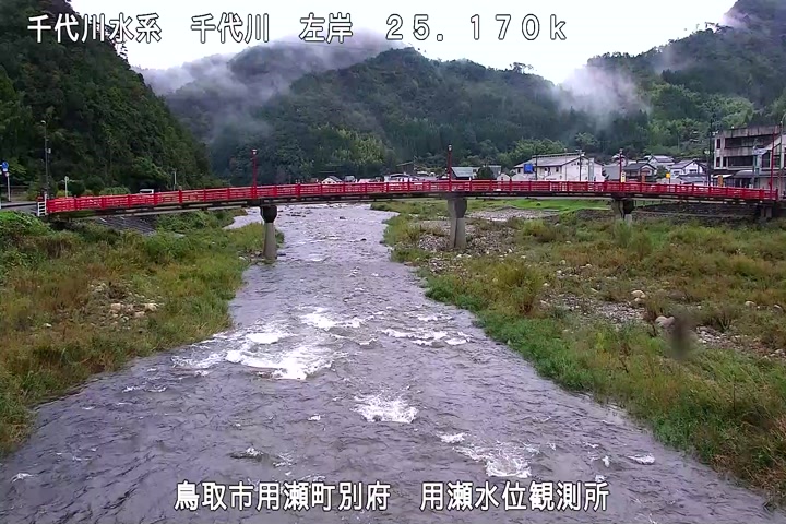 用瀬水位観測所