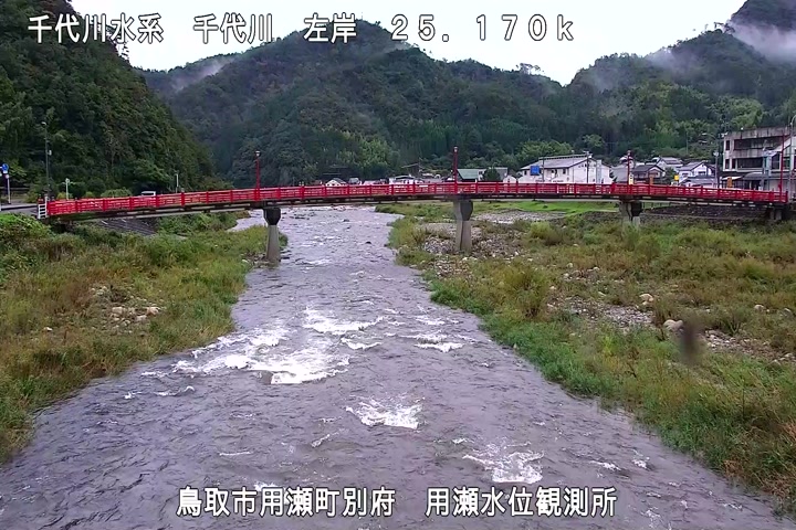用瀬水位観測所