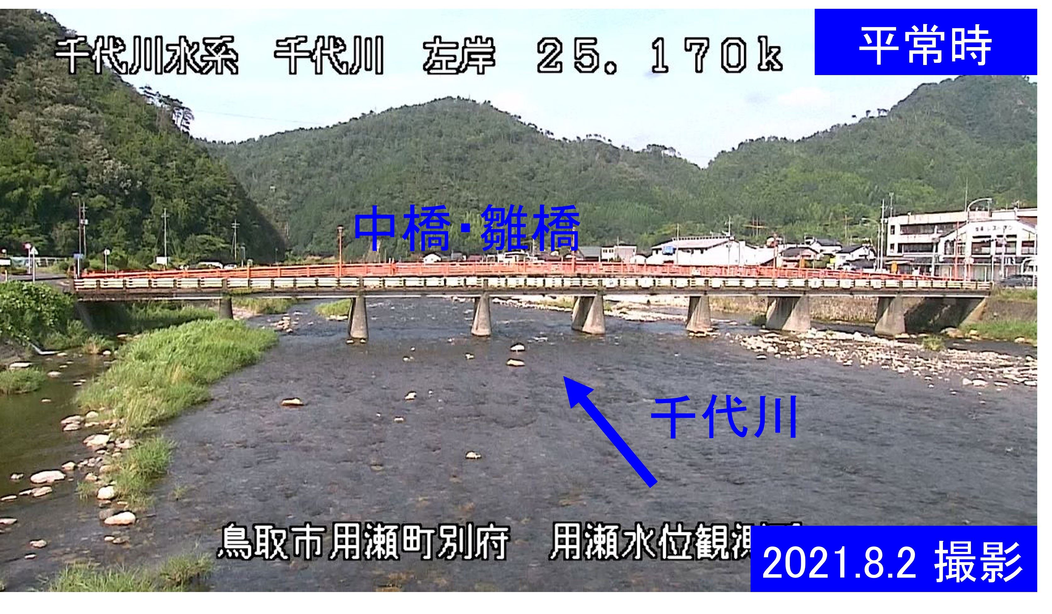 用瀬水位観測所(通常の水位)