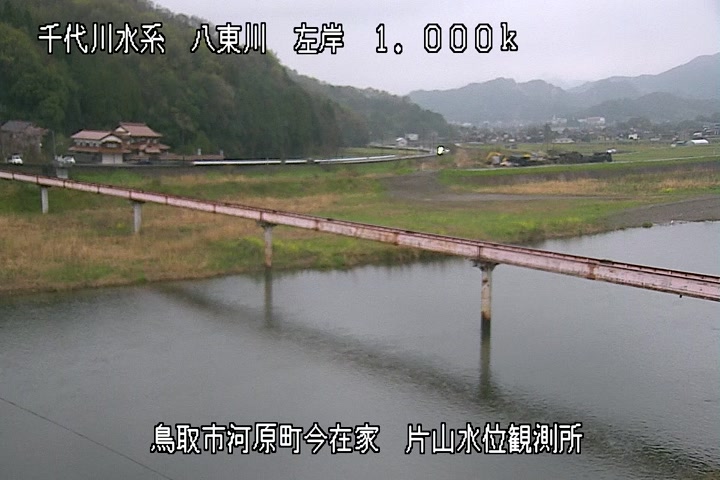 片山水位観測所