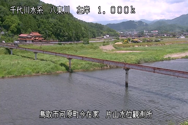 片山水位観測所