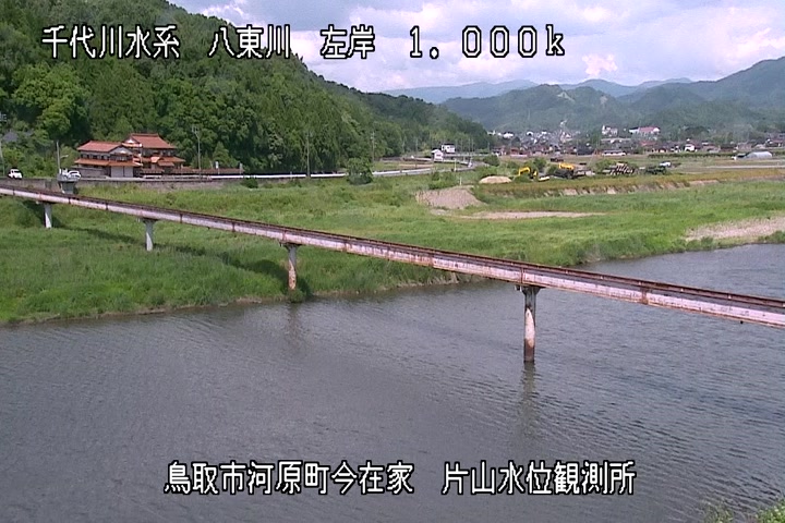 片山水位観測所