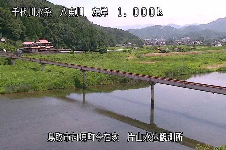 片山水位観測所