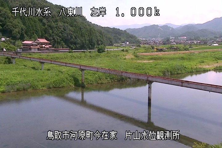 片山水位観測所