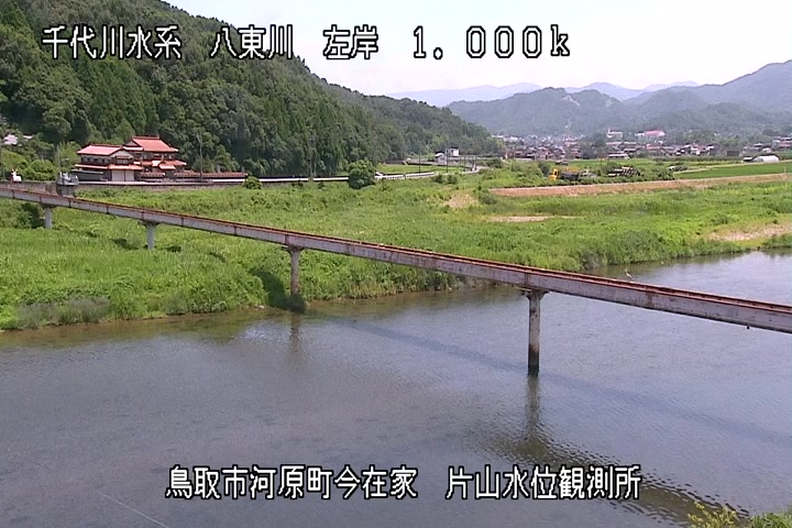 片山水位観測所