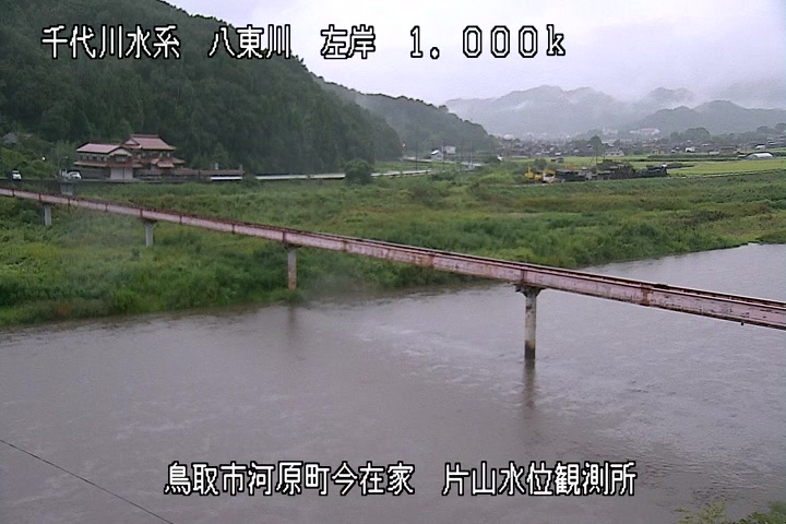 片山水位観測所
