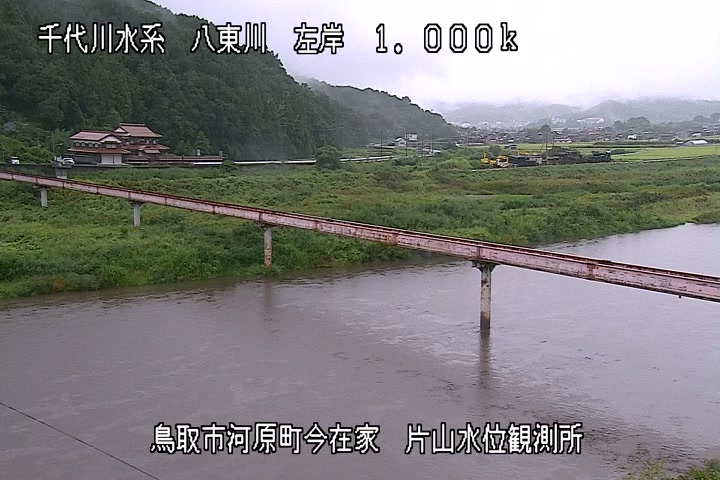 片山水位観測所