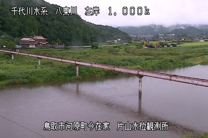 片山水位観測所