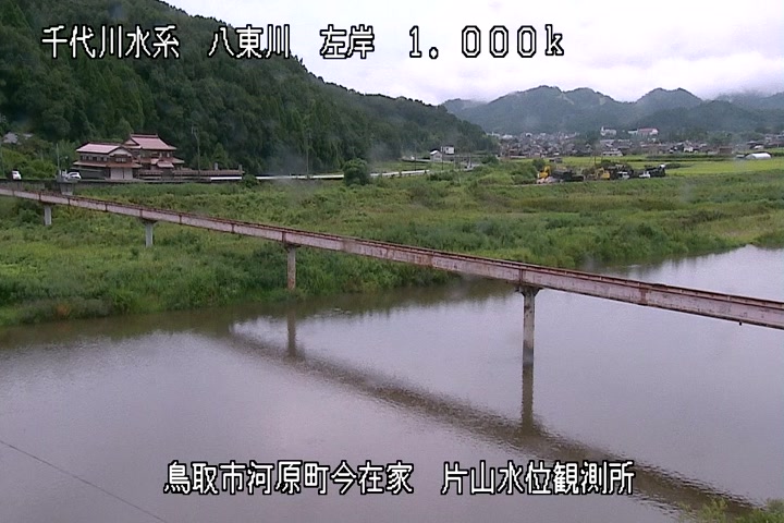 片山水位観測所