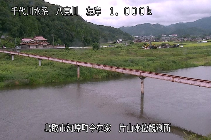 片山水位観測所