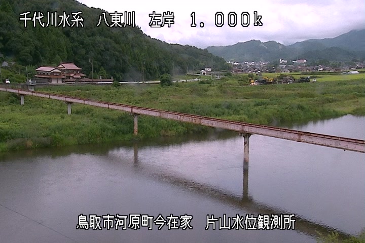 片山水位観測所