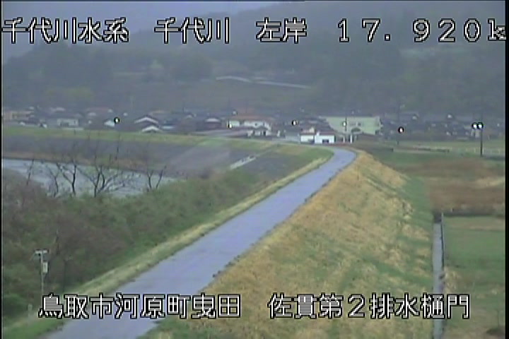 佐貫第二排水樋門